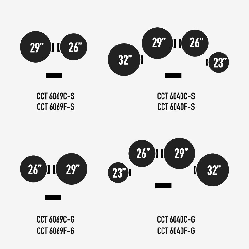 cct-configuration-set-up